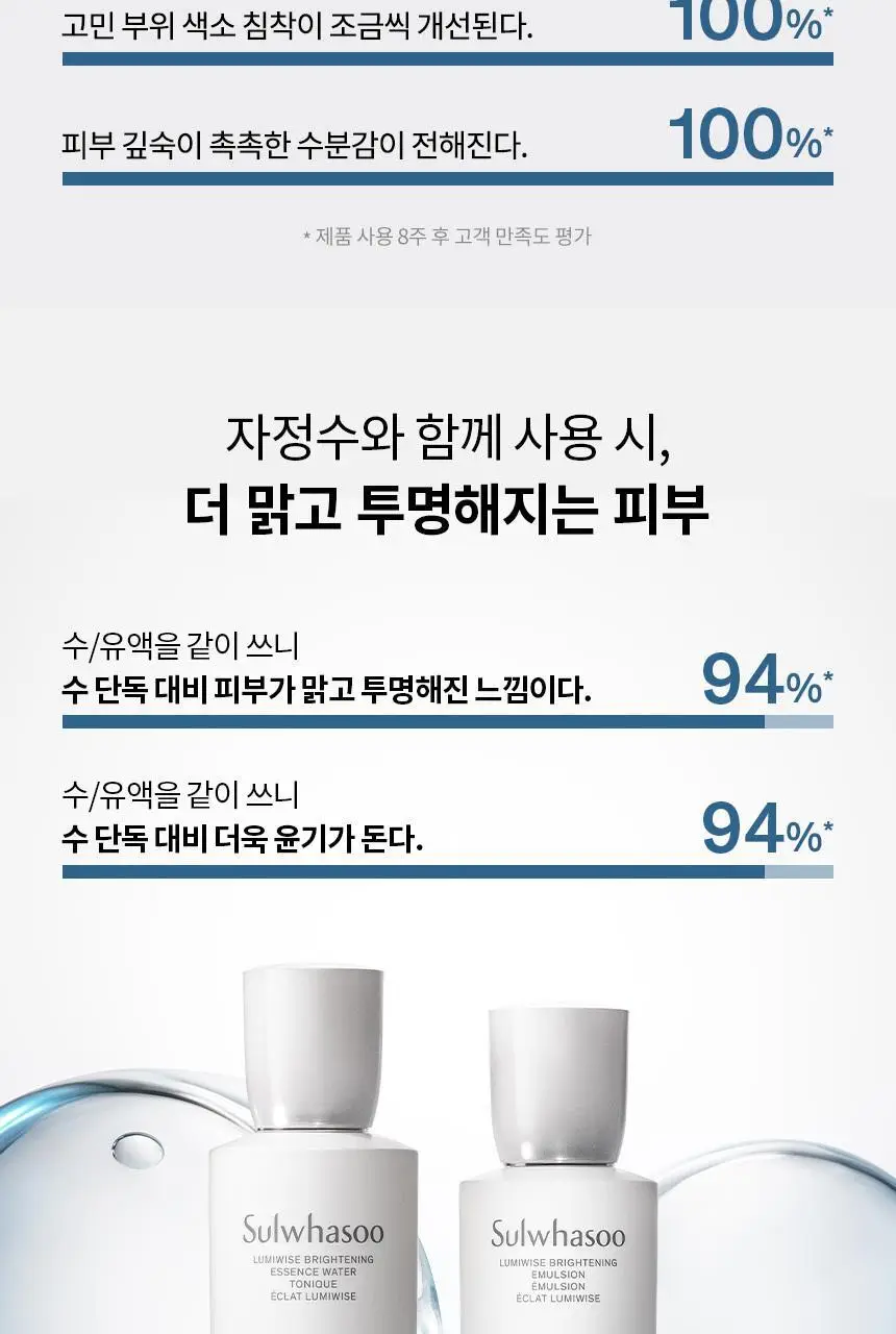 [NEW/미백] 설화수 자정 브라이트닝 케어 2종 기획 상세페이지 12